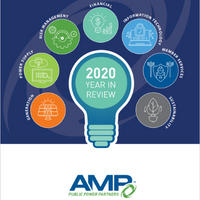 2020 AMP Year in Review Thumbnail