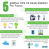 Summer Energy Saving Tips_thumb (3)
