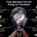 Benefits_of_Public_Power_thumb